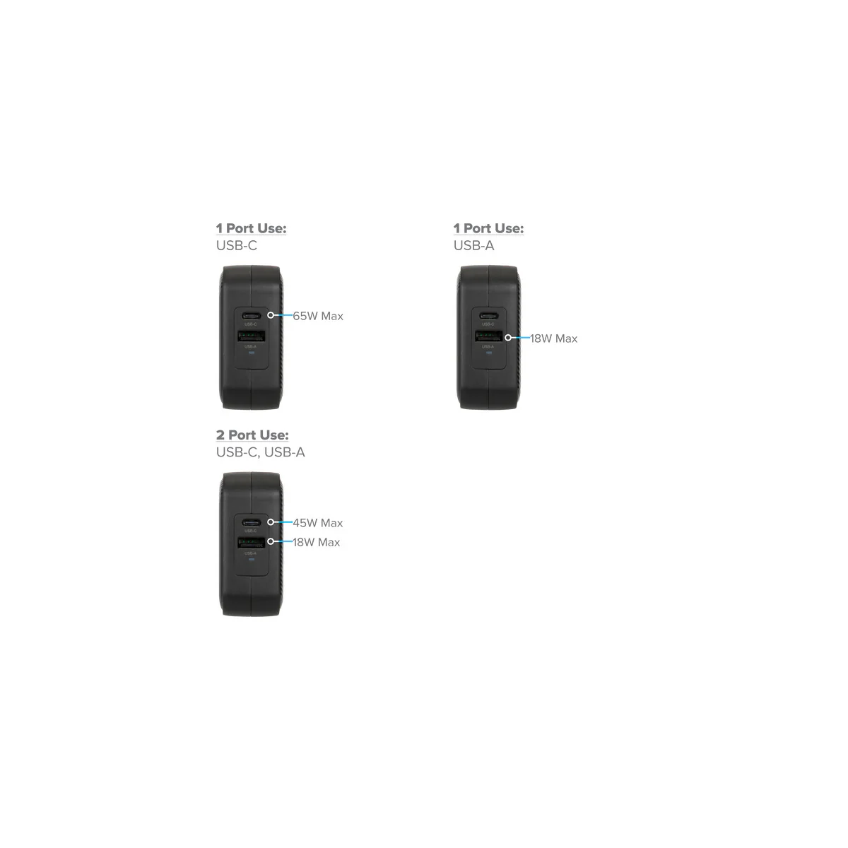 PowerElite™ 65W GaN Wall Charger - Image 10