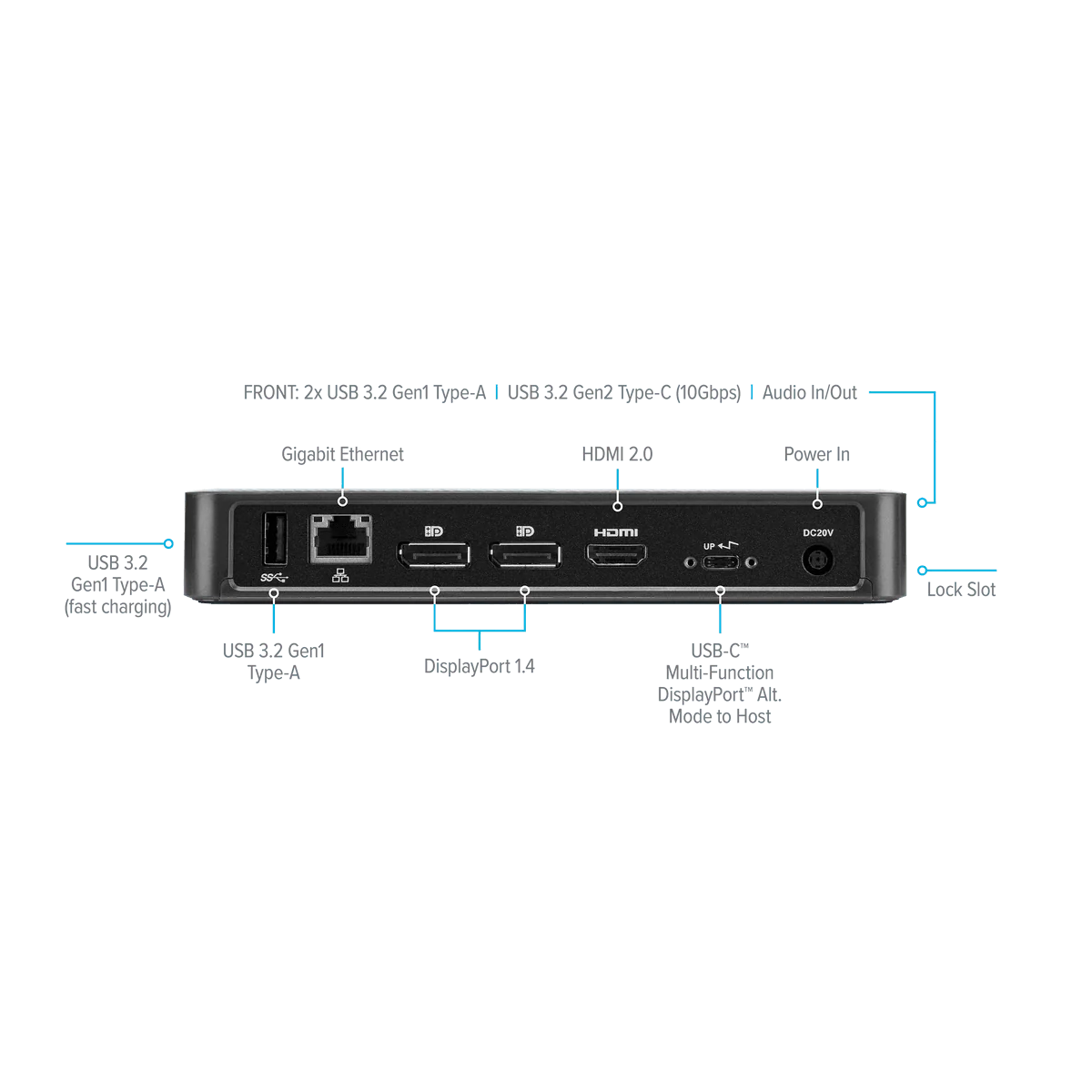 USB-C Multi-Function DisplayPort Alt. Mode Triple Video Docking Station with 85W Power - Image 3
