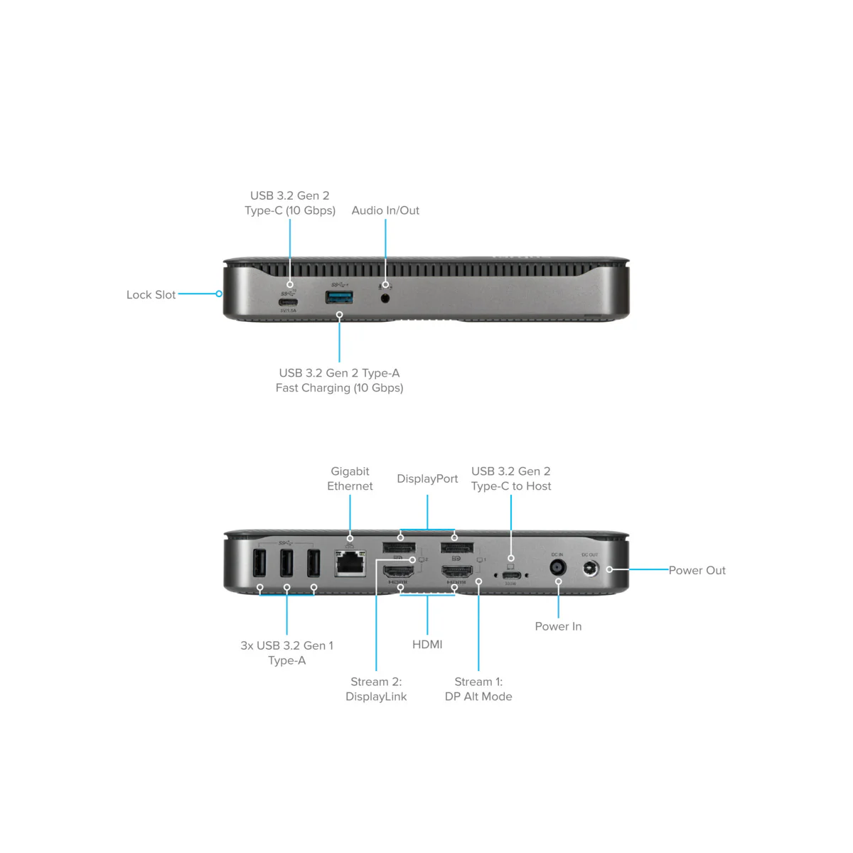 USB-C® Hybrid/Universal 4K Quad Docking Station with 100W PD - Image 9