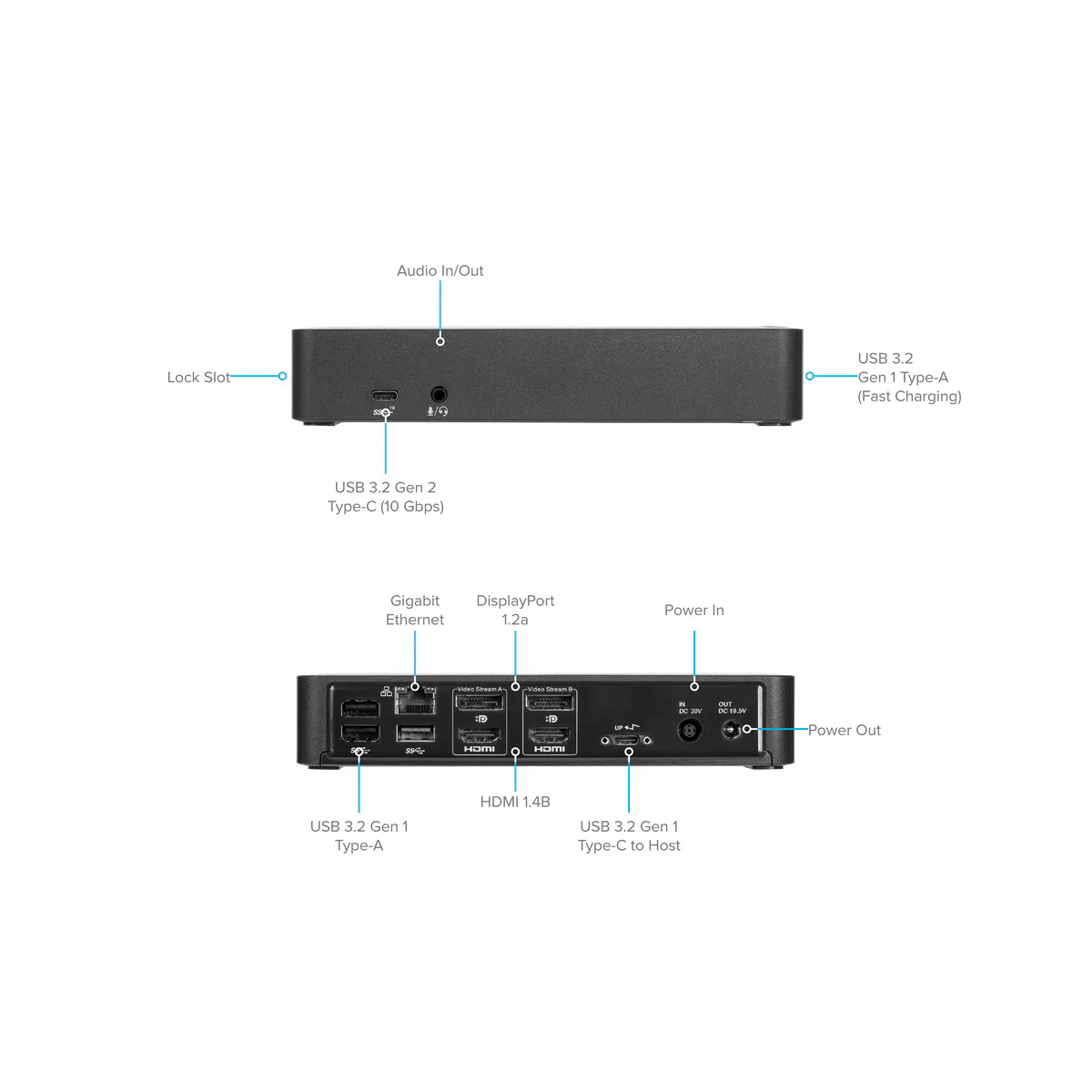 USB-C Universal DV4K Docking Station with 100W Power Delivery - Image 16